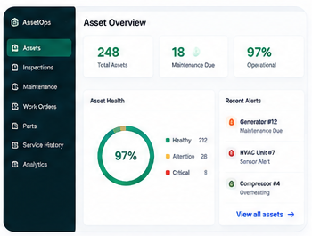 Connected assets interface preview
