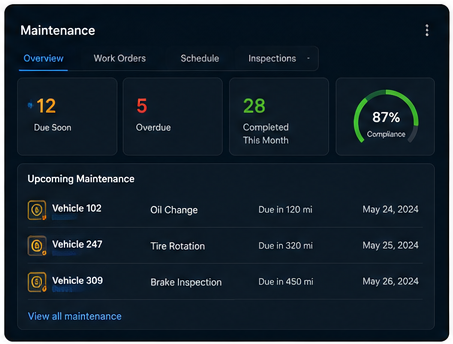FleetMaster maintenance planning dashboard