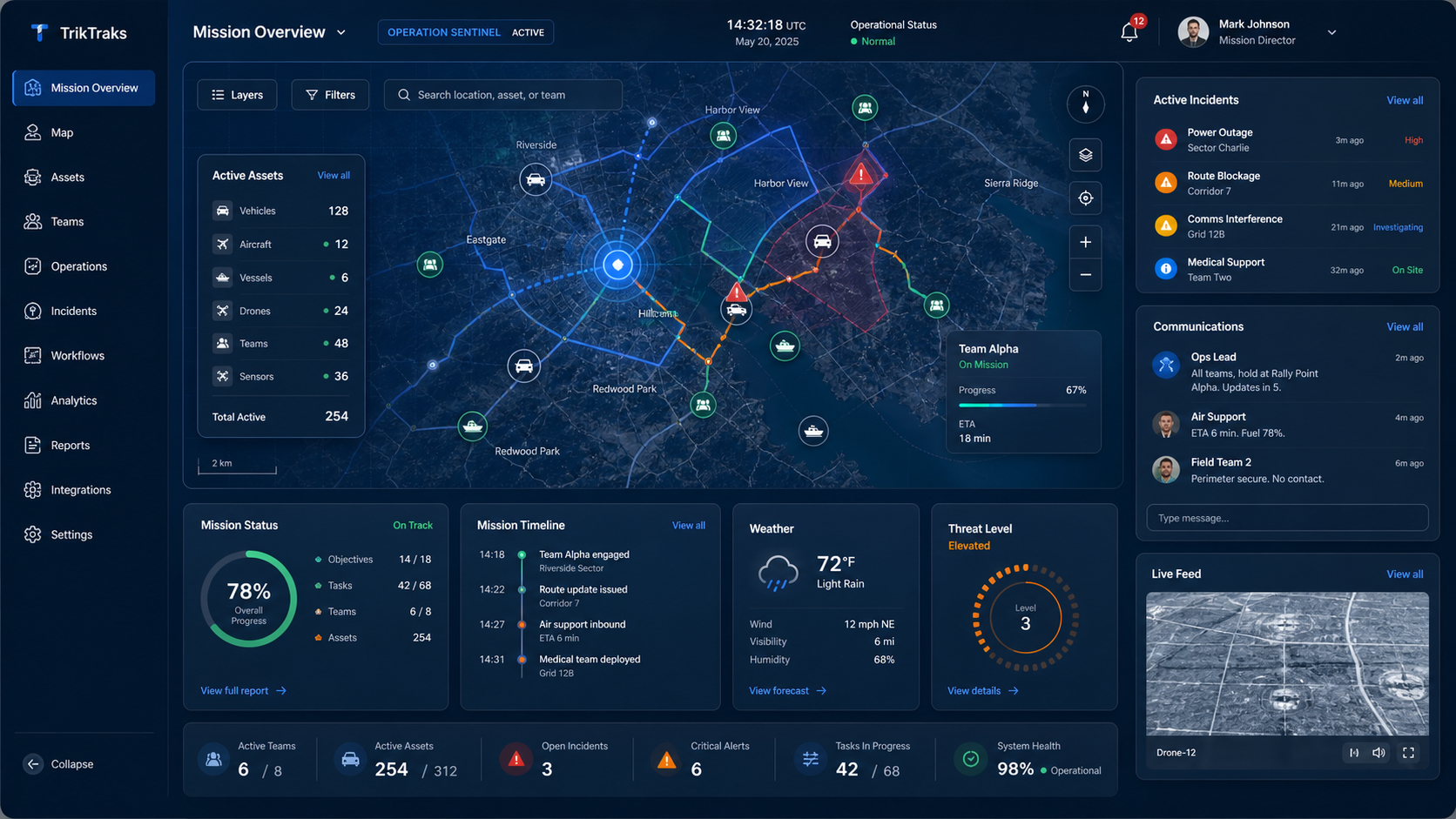 Mission coordination hero visual