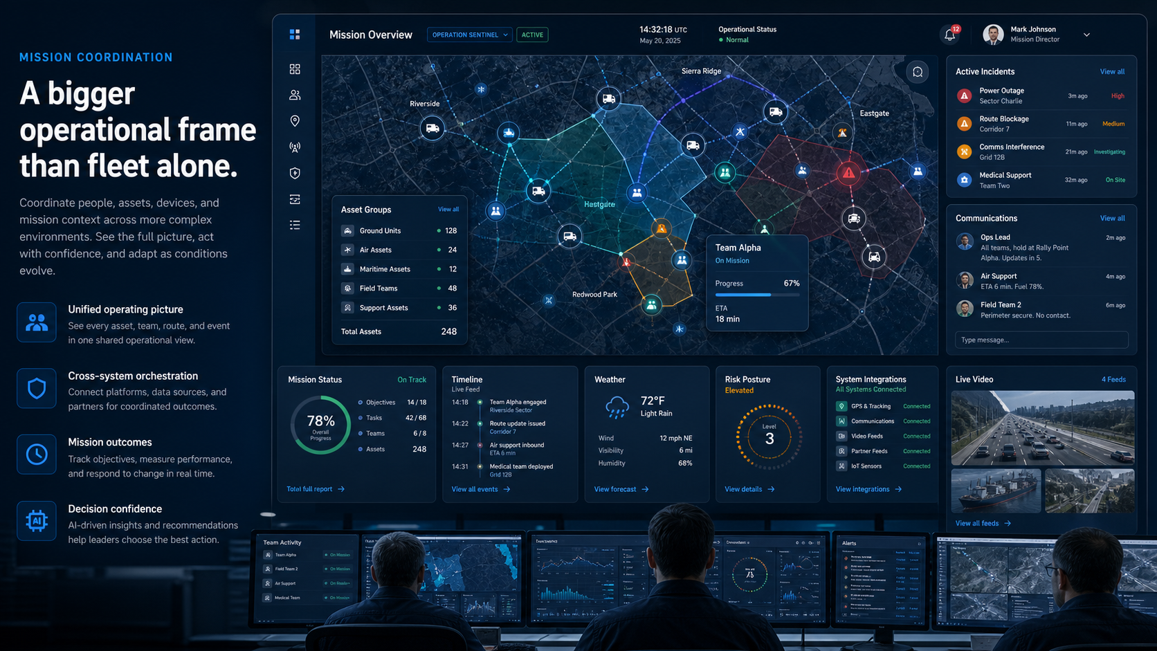 Mission operations wall visual