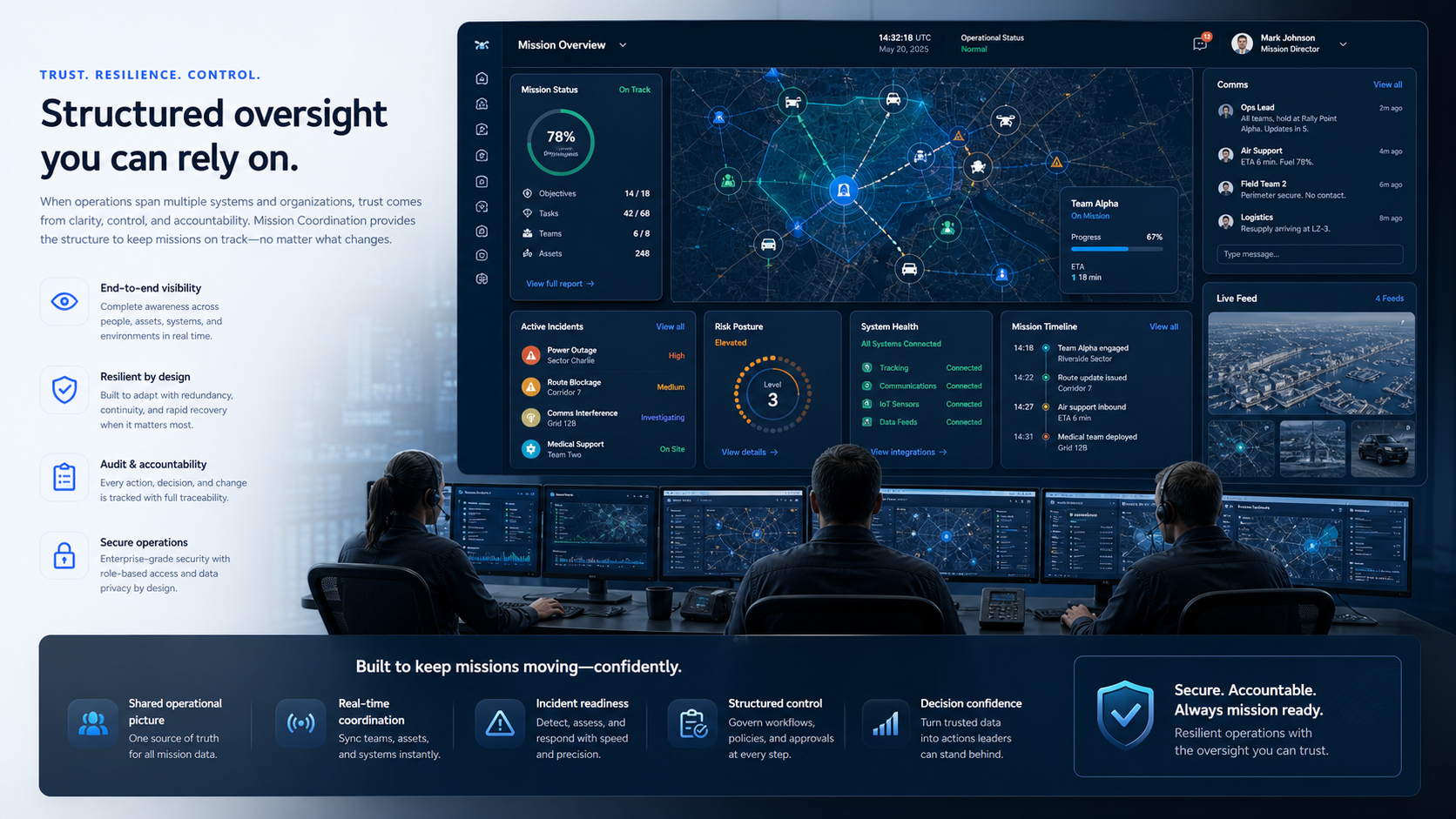 Mission trust and oversight visual
