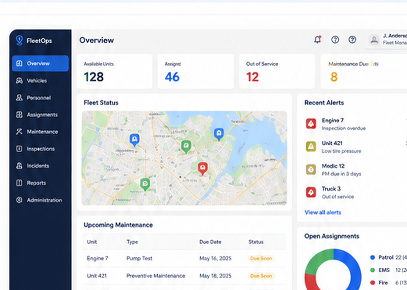 FleetOps operational dashboard